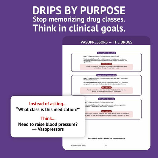 The Essential ICU Nursing Guide: Now What? - Walk Into Every Shift Knowing What To Do