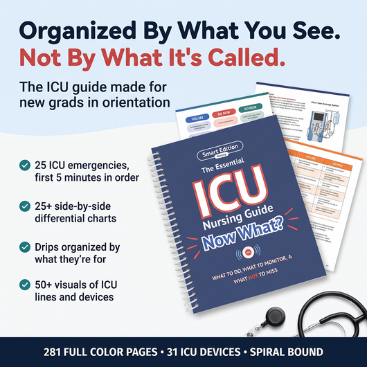 The Essential ICU Nursing Guide: Now What? - Walk Into Every Shift Knowing What To Do