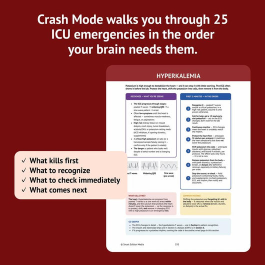 The Essential ICU Nursing Guide: Now What? - Walk Into Every Shift Knowing What To Do