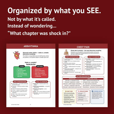 The Essential ICU Nursing Guide: Now What? - Walk Into Every Shift Knowing What To Do